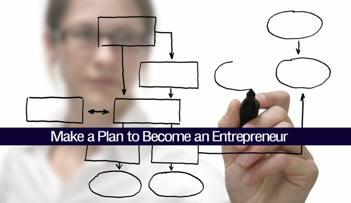 employee-entrepreneur-plan